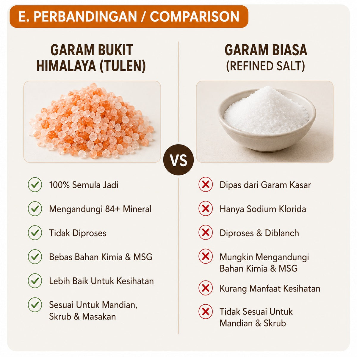 1 KG Himalayan Bath Salt | Natural Foot & Body Soak Salt | 84+ Minerals | Relaxing Spa Salt