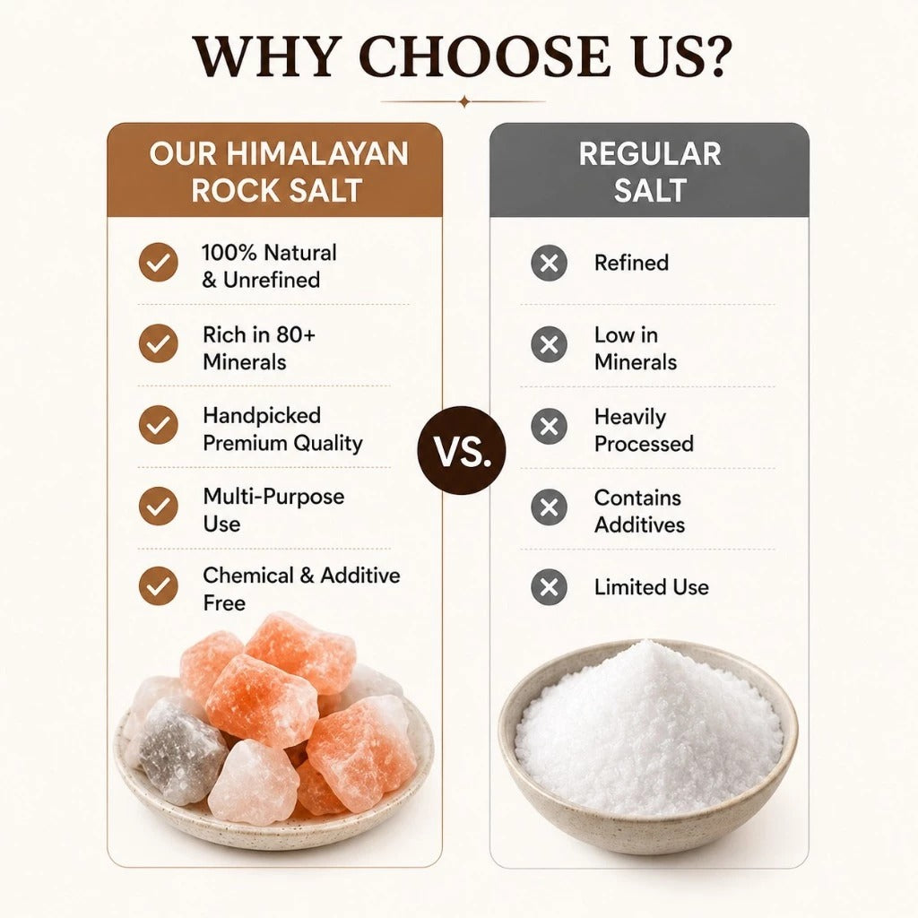 1kg Himalayan Rock Salt Over 80 Minerals Himalayan Salt Stone Natural